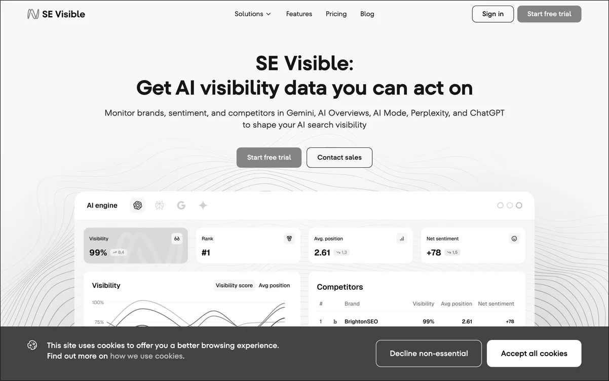 SE Visible dashboard with AI mention trends, sentiment, and citations